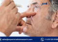 Ophthalmoplegia Market: Unveiling Trends, Insights, and Future Horizons