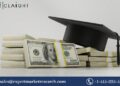 Student Loan Market